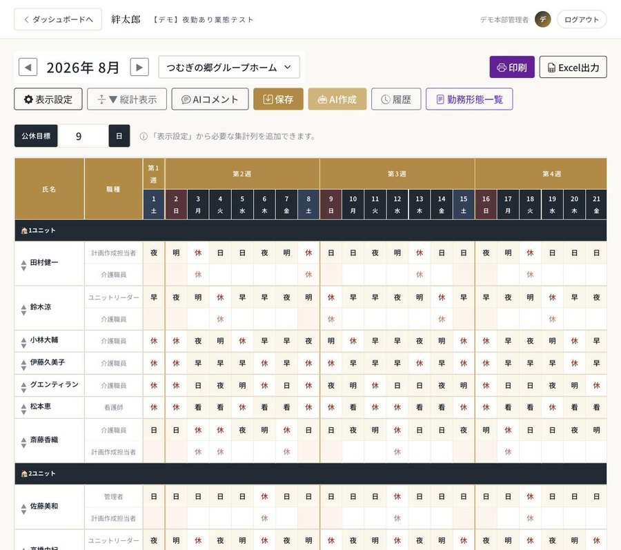 シフト作成画面。氏名と職種が縦、日付が横に並び、勤務記号が入った表